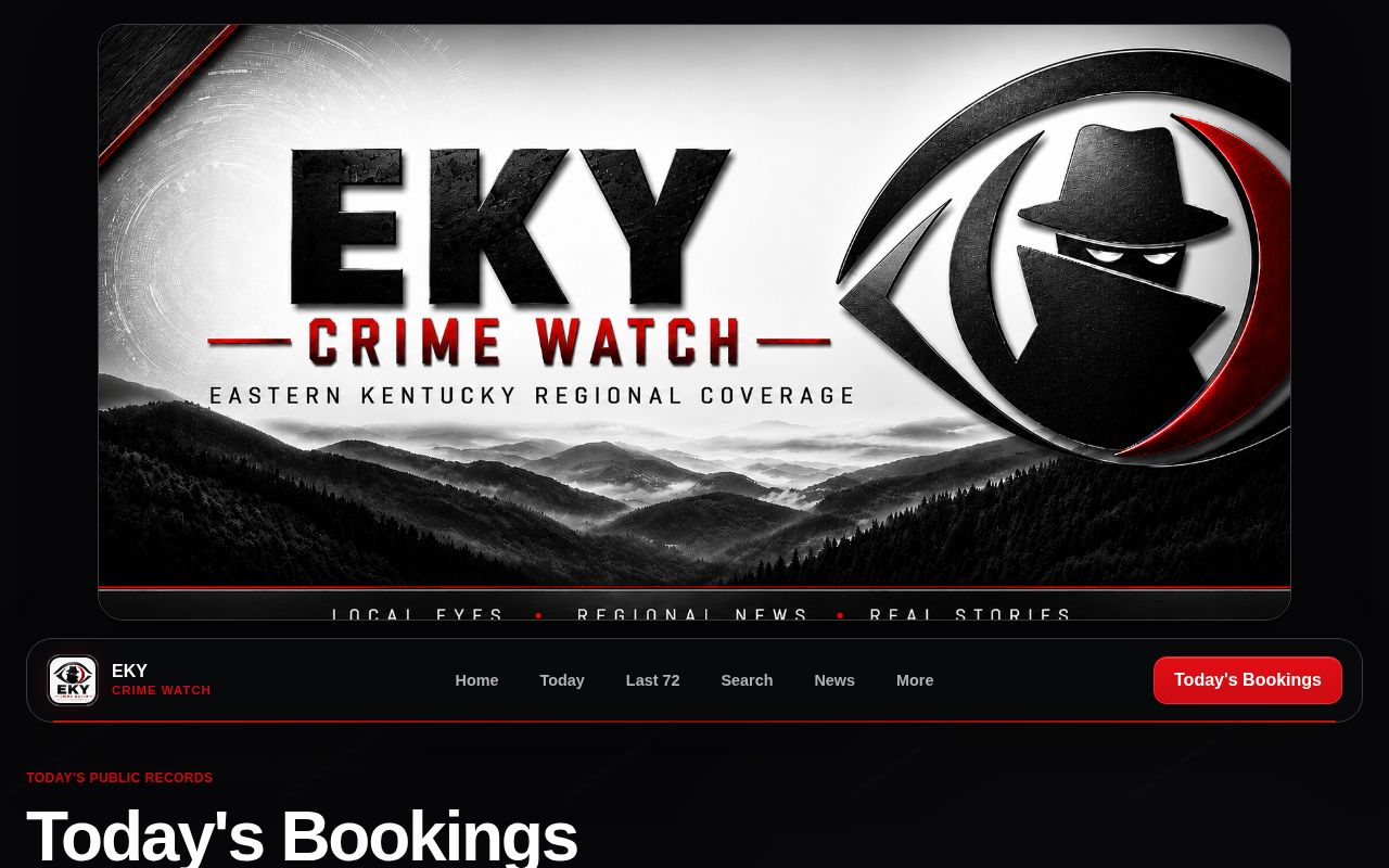 Johnson County daily arrest report view on the regional Today bookings page